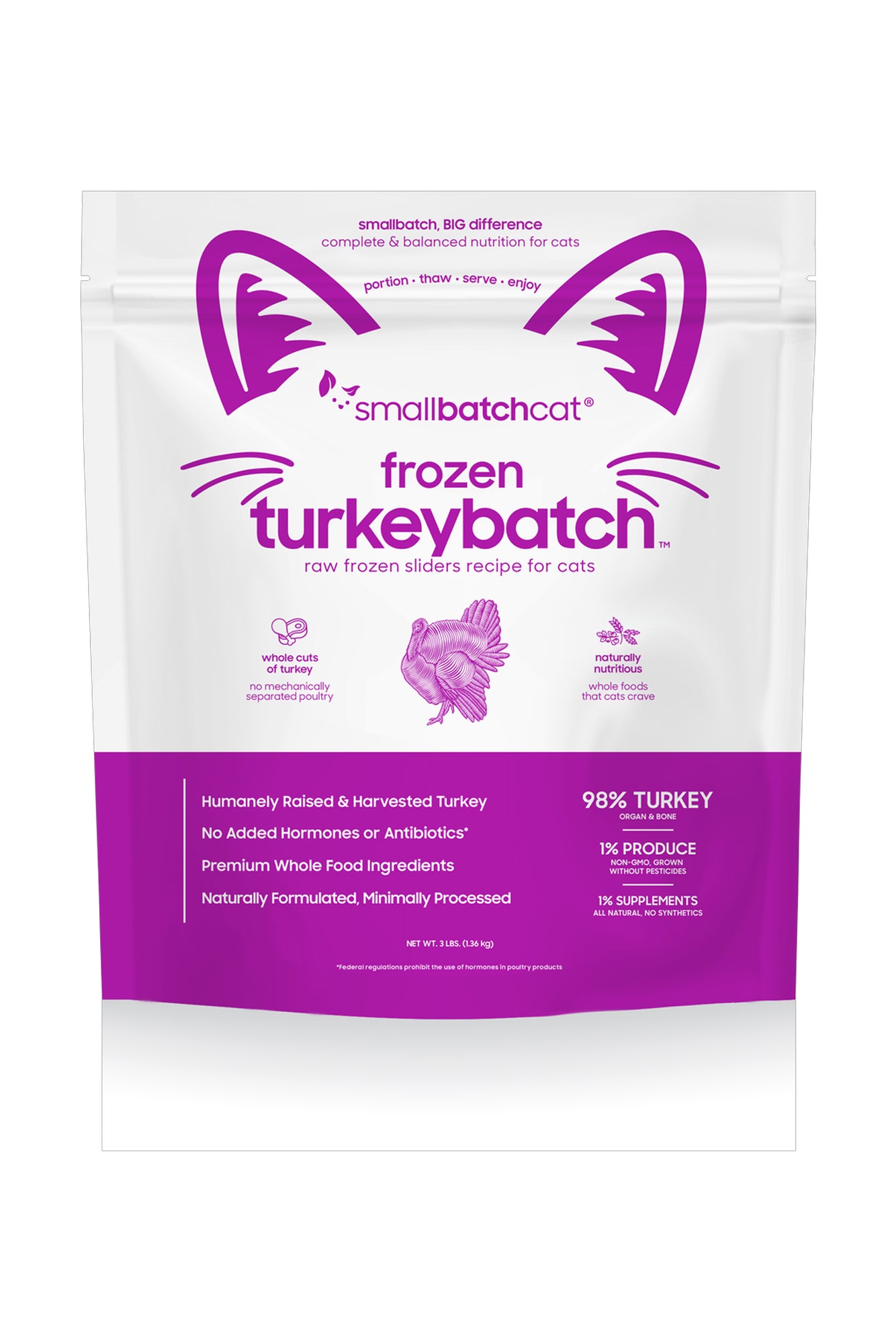 Small Batch Turkey Frozen Raw Cat Food in Austin, Texas