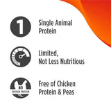 Nulo Freestyle Limited+ Turkey Puppy and Adult Dry Dog Food