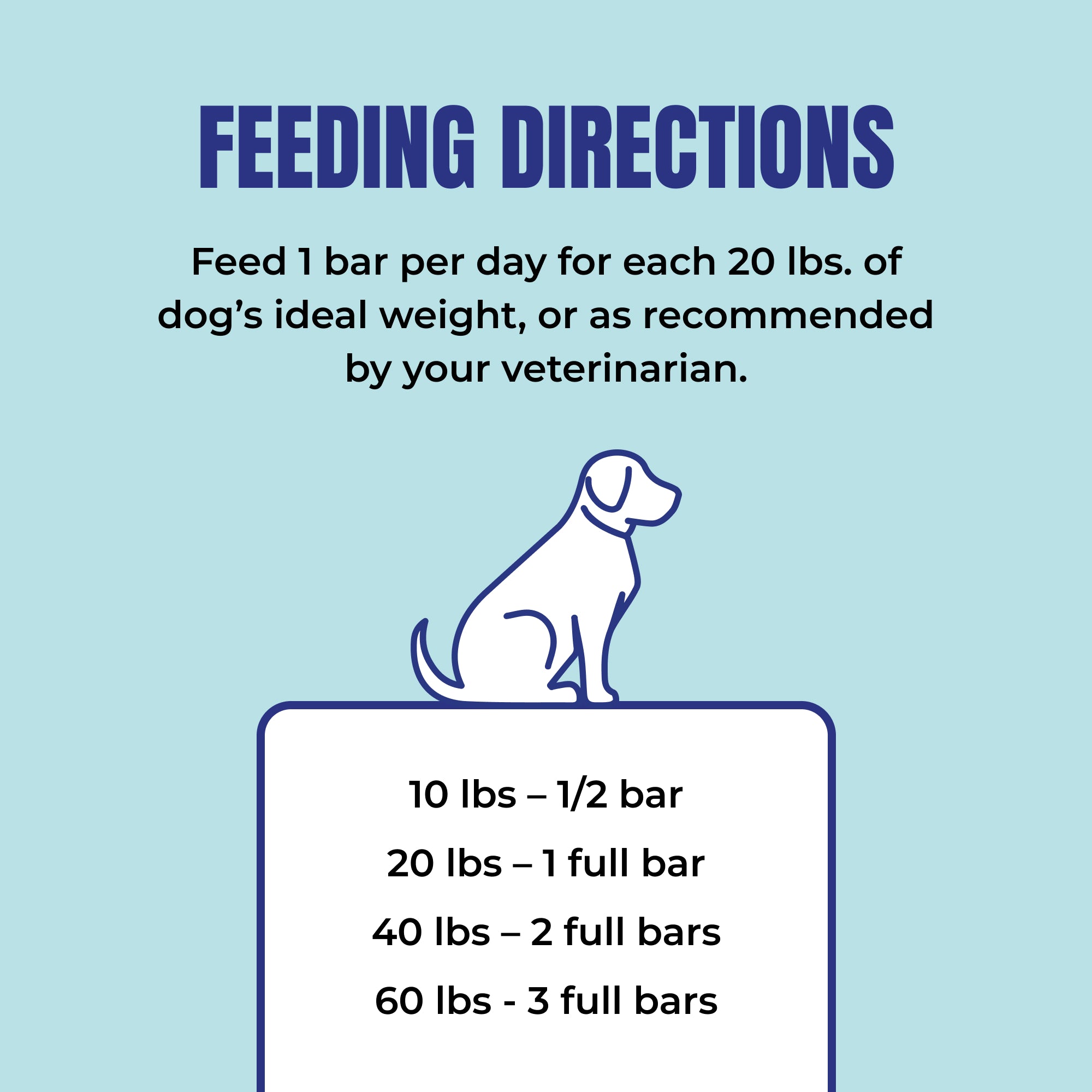My Perfect Pet Low Glycemic Charlie's Chicken Gently Cooked Dog Food