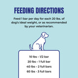 My Perfect Pet Knight's Beef and Vegetable Gently Cooked Dog Food